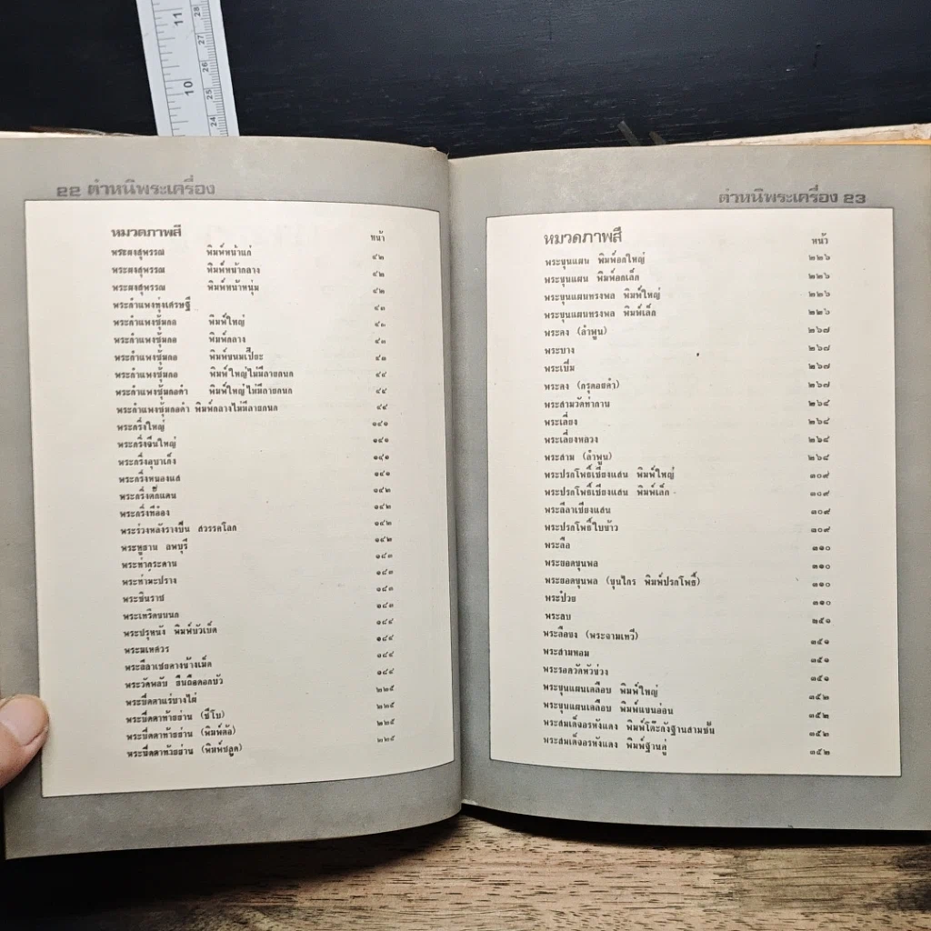 หนังสือ ตำหนิพระเครื่อง 1 รูปที่ 11