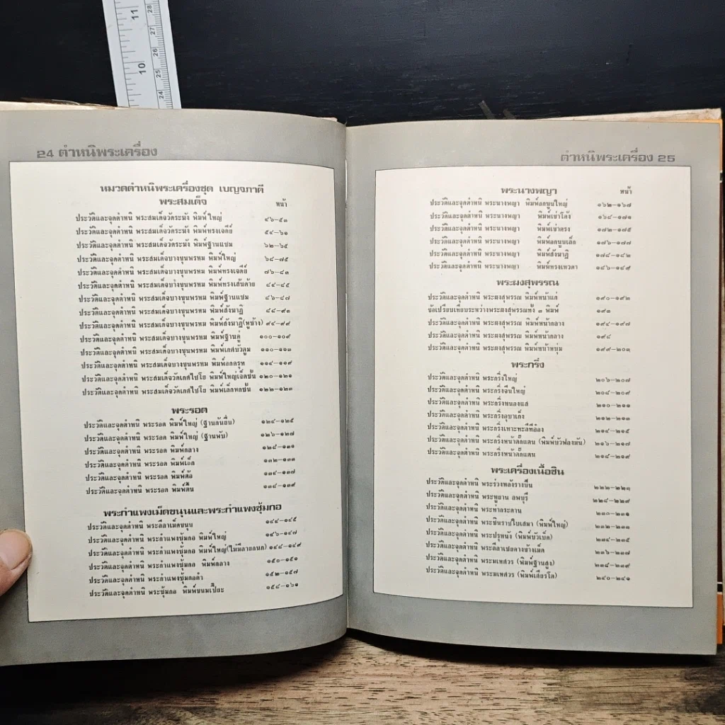 หนังสือ ตำหนิพระเครื่อง 1 รูปที่ 12