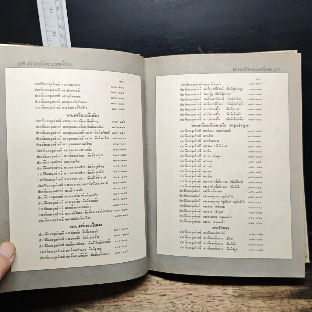 หนังสือ ตำหนิพระเครื่อง 1 รูปที่ 13