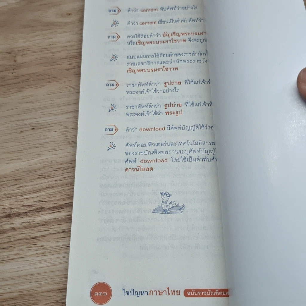 หนังสือ ไขปัญหาภาษาไทย ฉบับราชบัณฑิตยสถาน รูปที่ 9