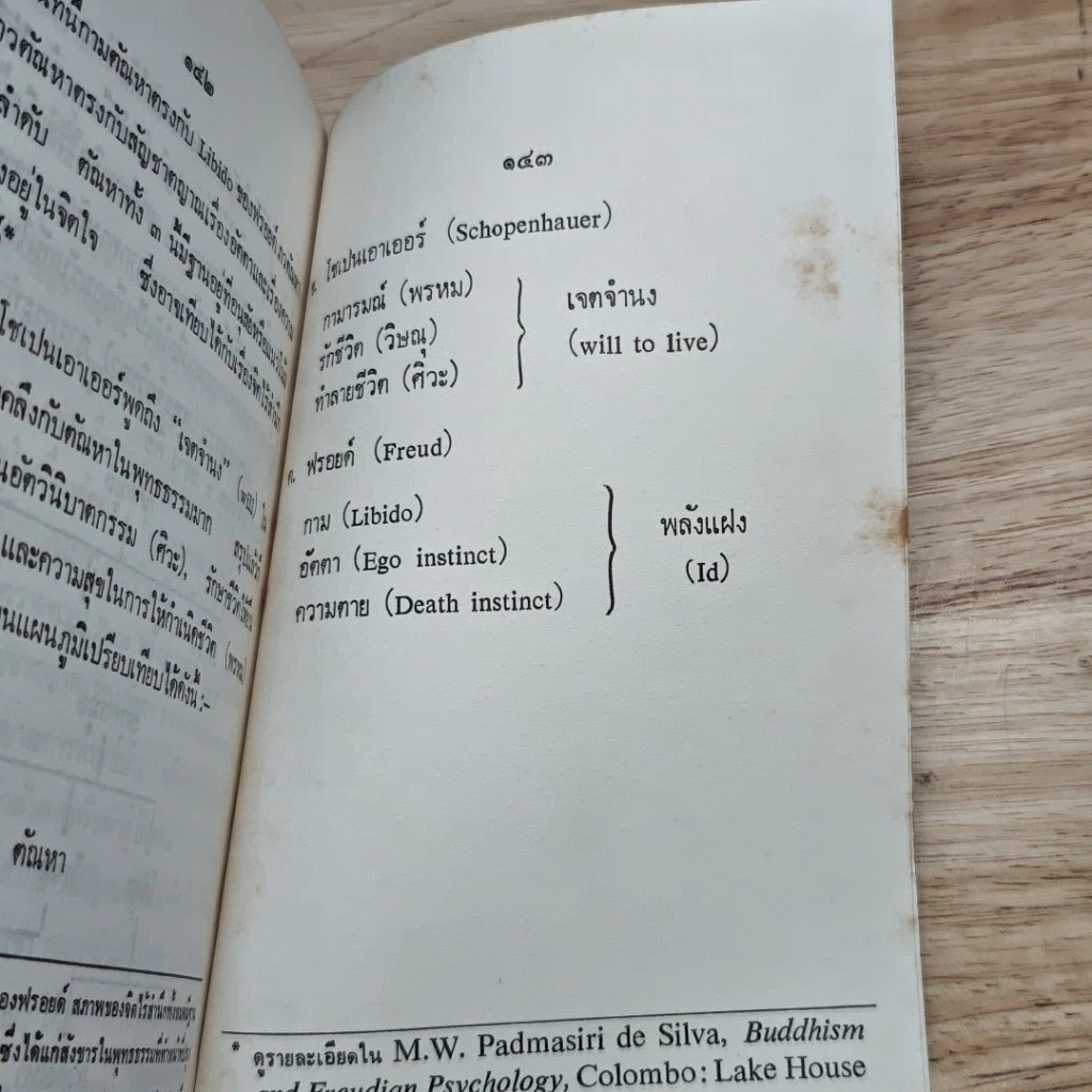 หนังสือ โครงการวิจัยพุทธวิทยา ชุดที่ 1 พุทธวิกาษวิธี รูปที่ 8