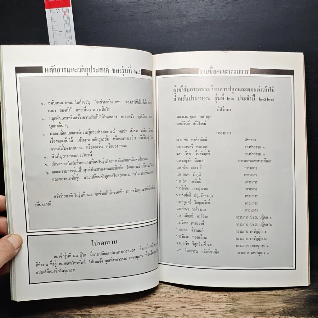 หนังสือ ใต้ร่มพฤกษา 2524 รูปที่ 6