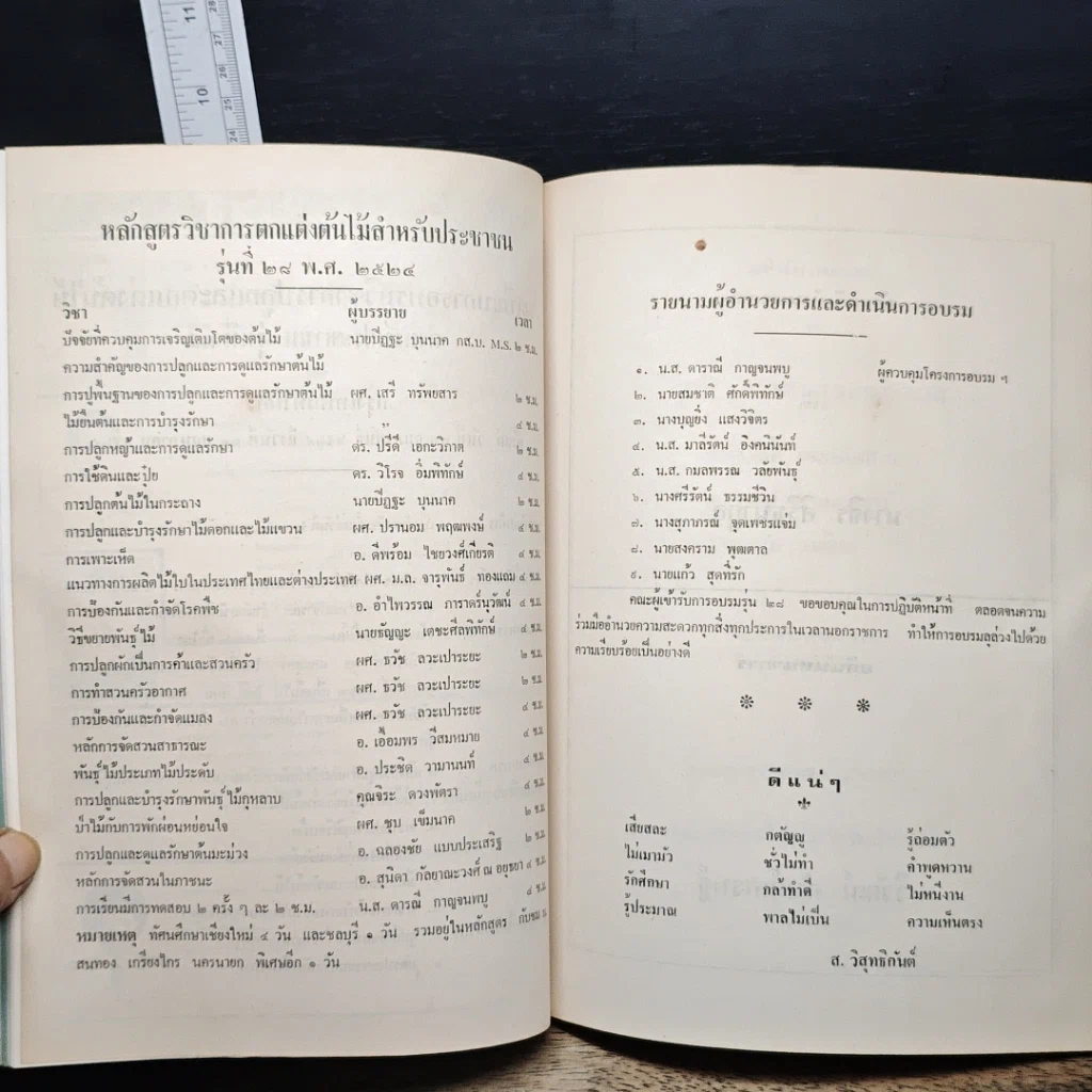 หนังสือ ใต้ร่มพฤกษา 2524 รูปที่ 8