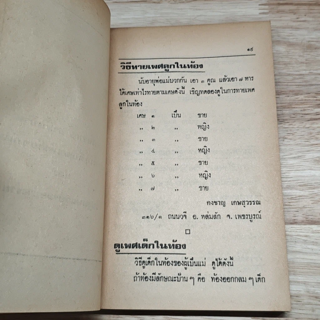 หนังสือ ขุดทองในบ้าน รูปที่ 15