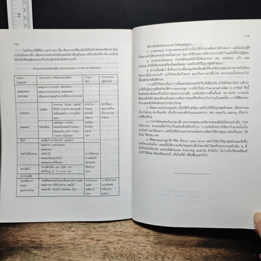 หนังสือ การออกแบบผังบริเวณ รูปที่ 9