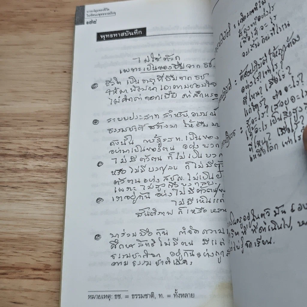 หนังสือ ชีวิต ในทัศนะพุทธทาสภิกขุ รูปที่ 8