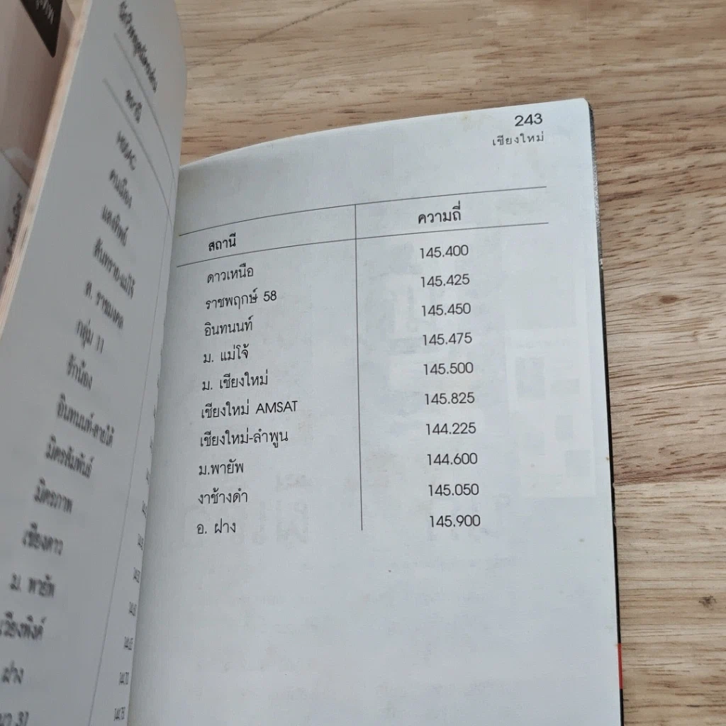 หนังสือ เที่ยวทั่วไทยไปกับนายรอบรู้ เชียงใหม่ รูปที่ 9