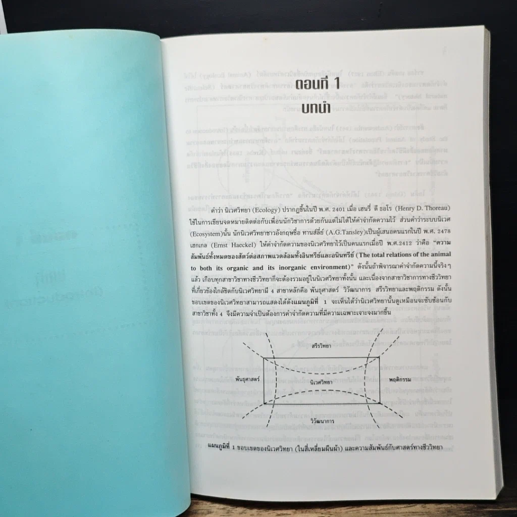 หนังสือ หลักนิเวศวิทยา รูปที่ 9