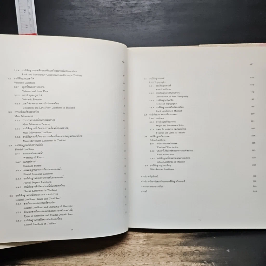 หนังสือ ธรณีสัณฐานประเทศไทยจากห้วงอวกาศ รูปที่ 9