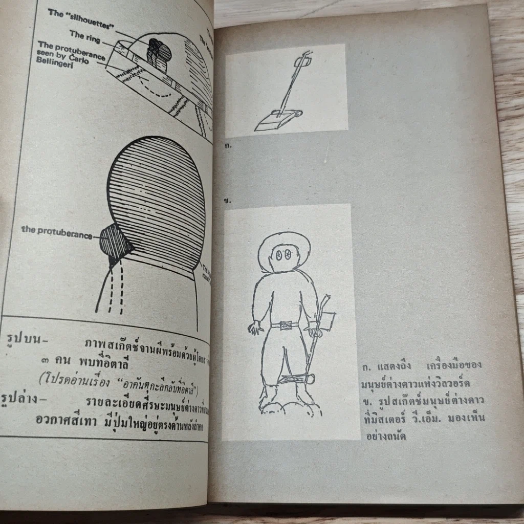 หนังสือ ผู้บุกรุกจากนอกโลก รูปที่ 7