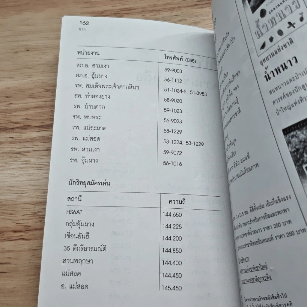 หนังสือ เที่ยวทั่วไทยไปกับนายรอบรู้ ตาก รูปที่ 8