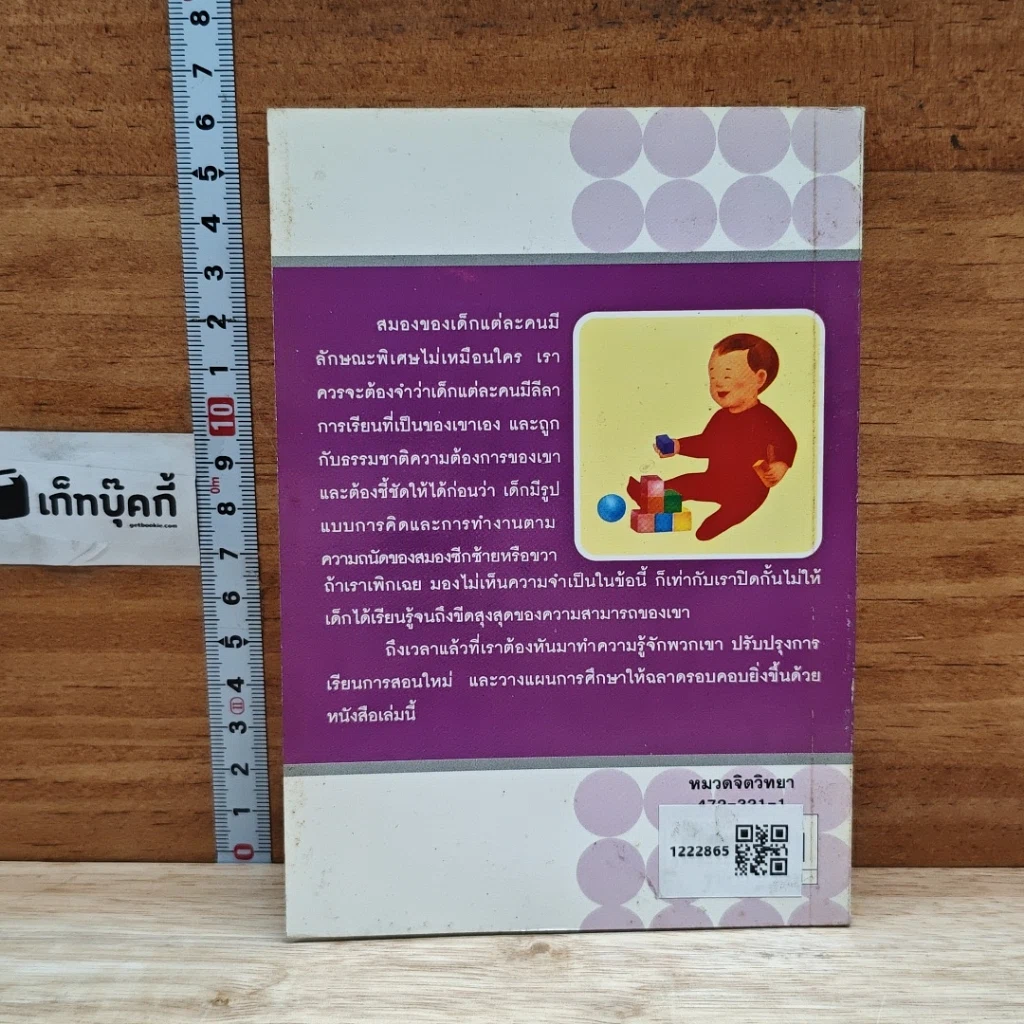จินตนาการสู่การเรียนรู้ รูปที่ 2