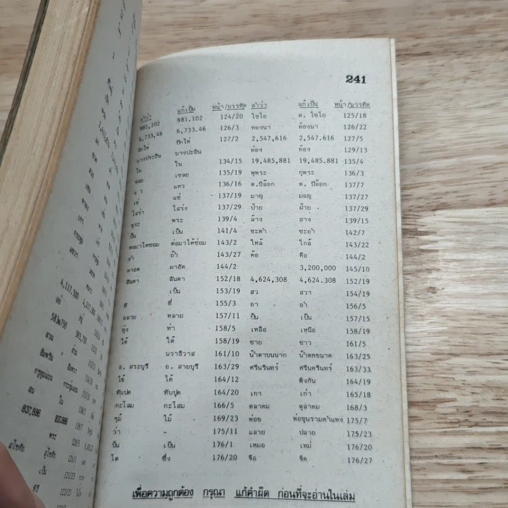 ท่องเที่ยวทั่วถิ่นไทยงาม รูปที่ 9