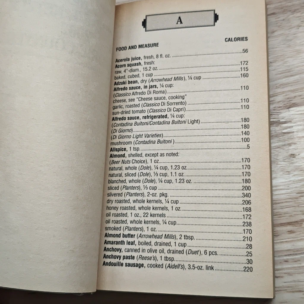The Corinne T. Netzer 2002 Calorie Counter รูปที่ 7