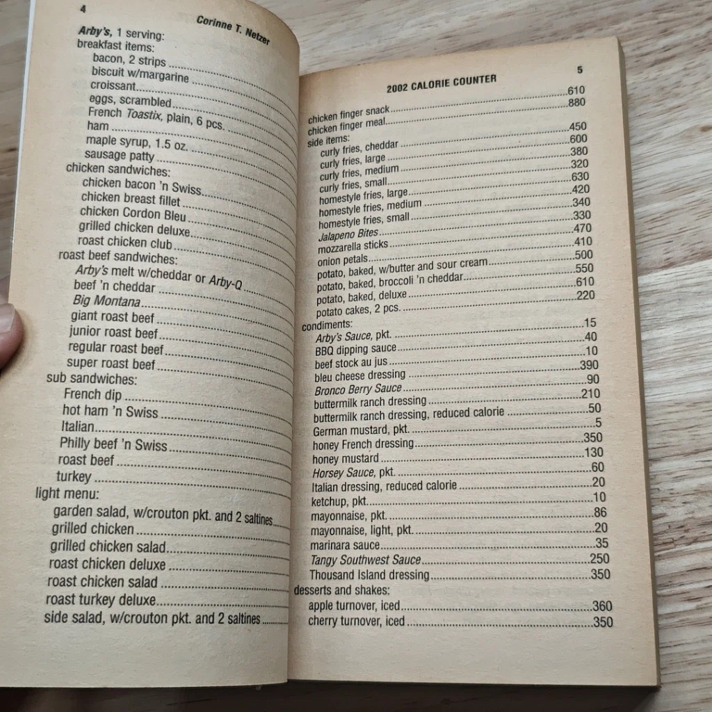 The Corinne T. Netzer 2002 Calorie Counter รูปที่ 9