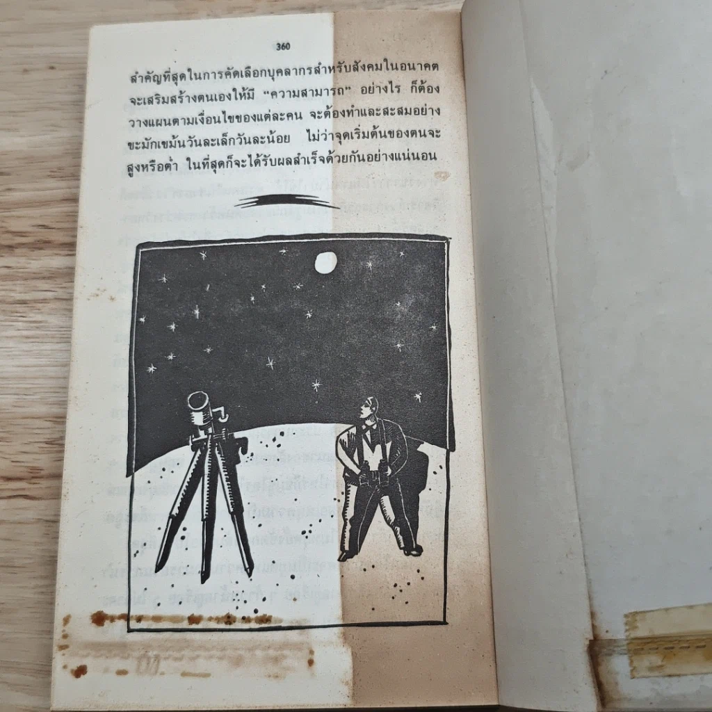 หนังสือ ซุนวูสู่สงครามธุรกิจ รูปที่ 8