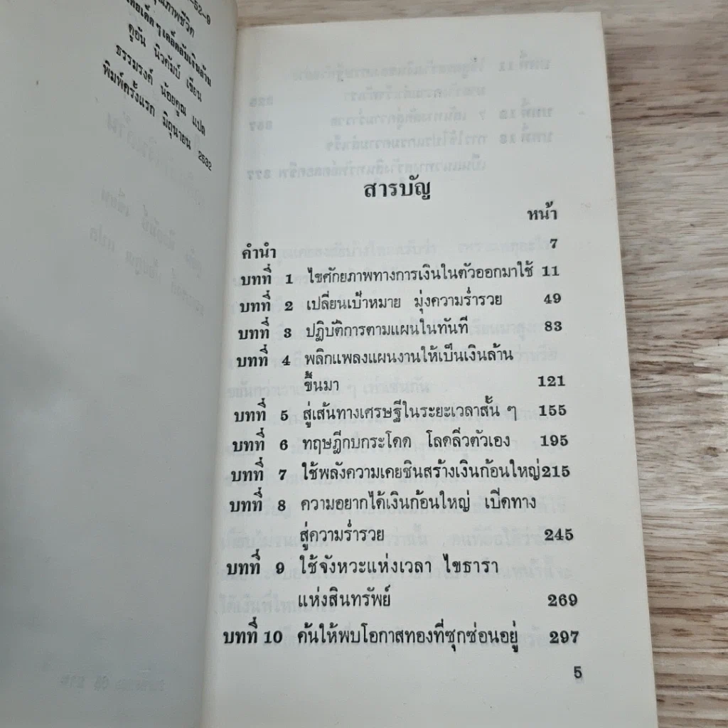 หนังสือ ไอเดียเด็ด ๆ เคล็ดลับเงินล้าน รูปที่ 6