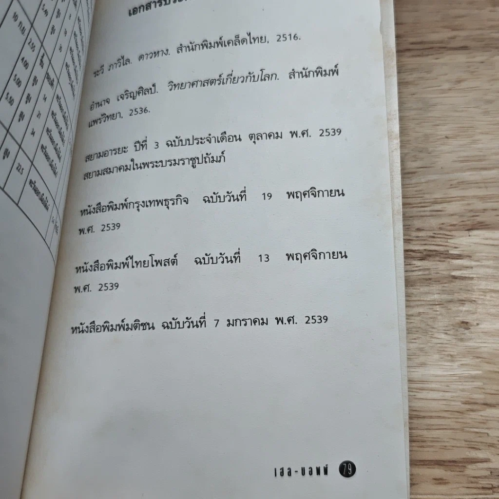 หนังสือ เฮล-บอพพ์ 3,000 ปี มีมาครั้งเดียว พลาดแล้วพลาดเลย รูปที่ 8