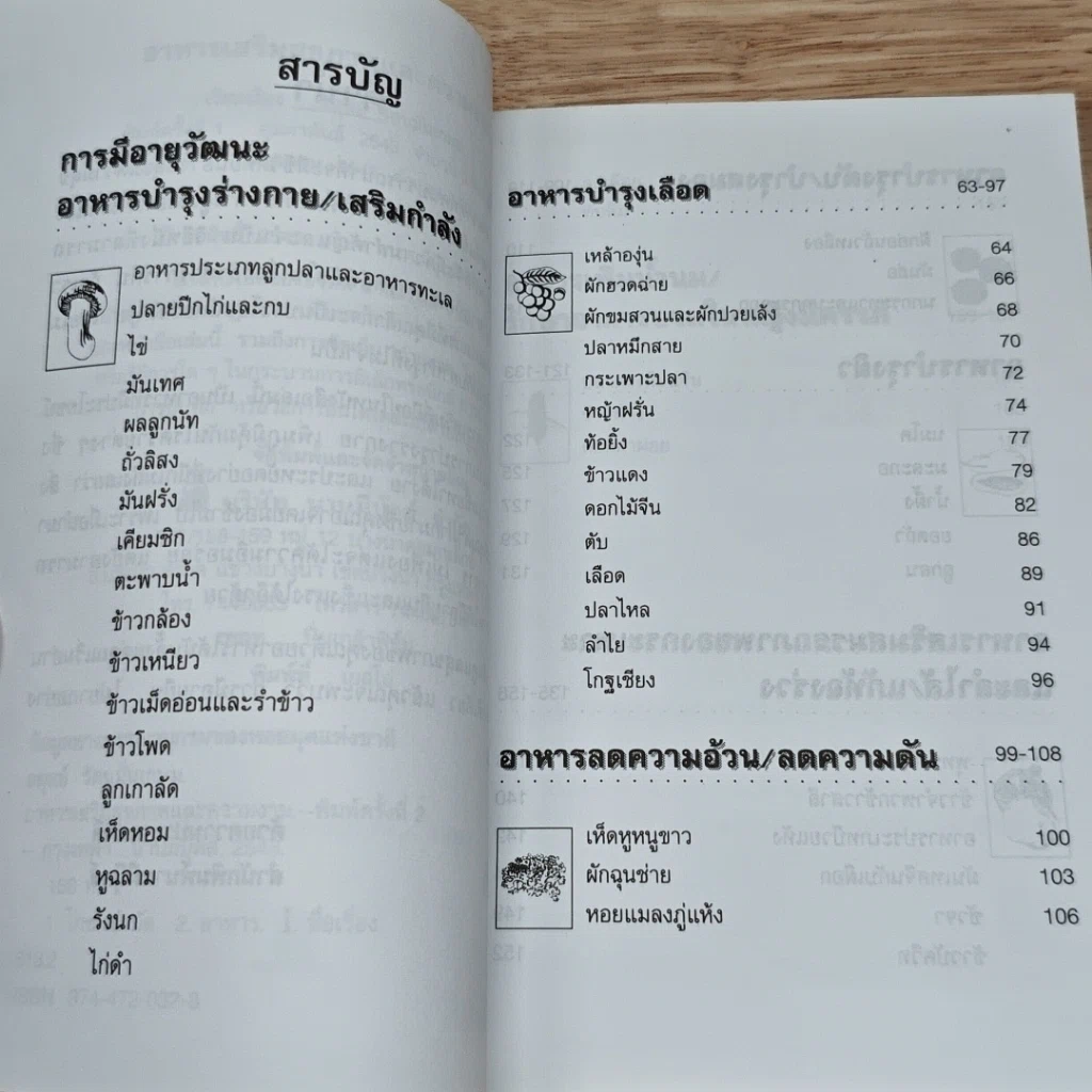 หนังสือ อาหารเสริมสุขภาพและความงาม รูปที่ 6