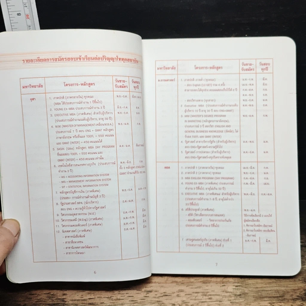 หนังสือ Vocabulary Of Toefl And Master Degree รูปที่ 8