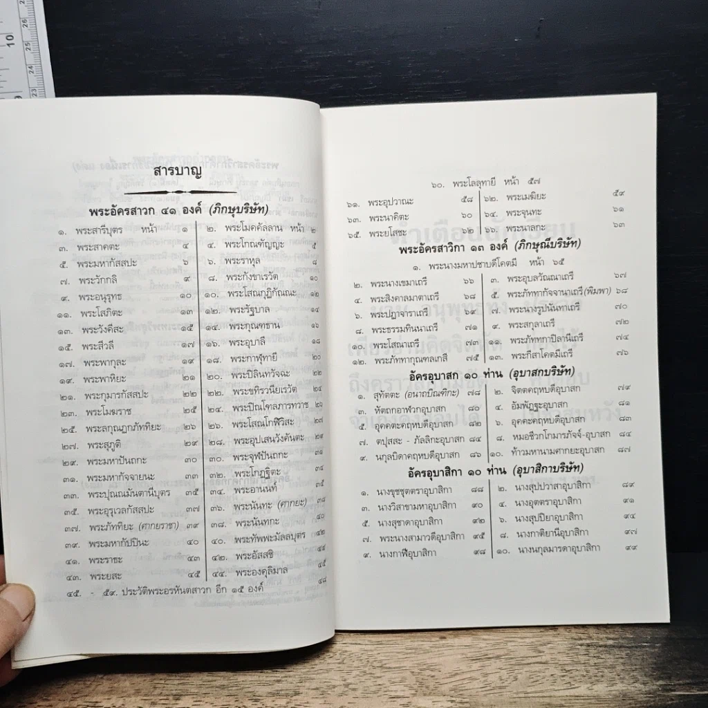 หนังสือ ประวัติอนุพุทธสังเขป 99 รูปที่ 8