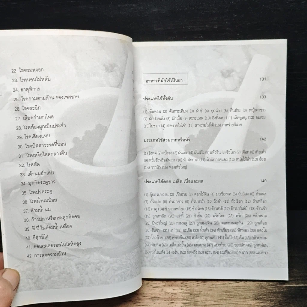 หนังสือ อาหารที่เป็นยา โภชนาบำบัด รูปที่ 8