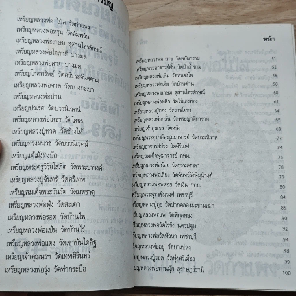 หนังสือ เหรียญดัง หลวงพ่อต่างๆ เล่ม 2 รูปที่ 6