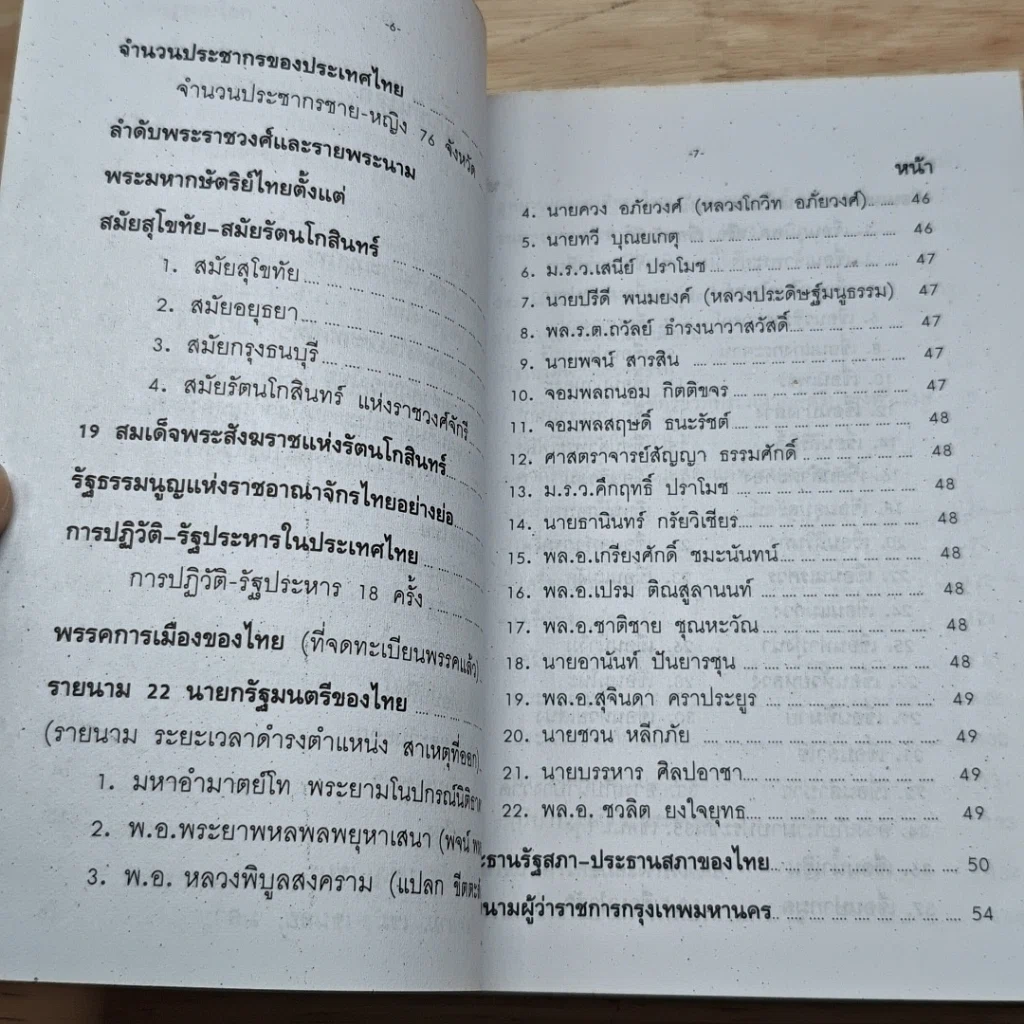 หนังสือ ความรู้รอบตัว ฉบับทันโลก รูปที่ 7