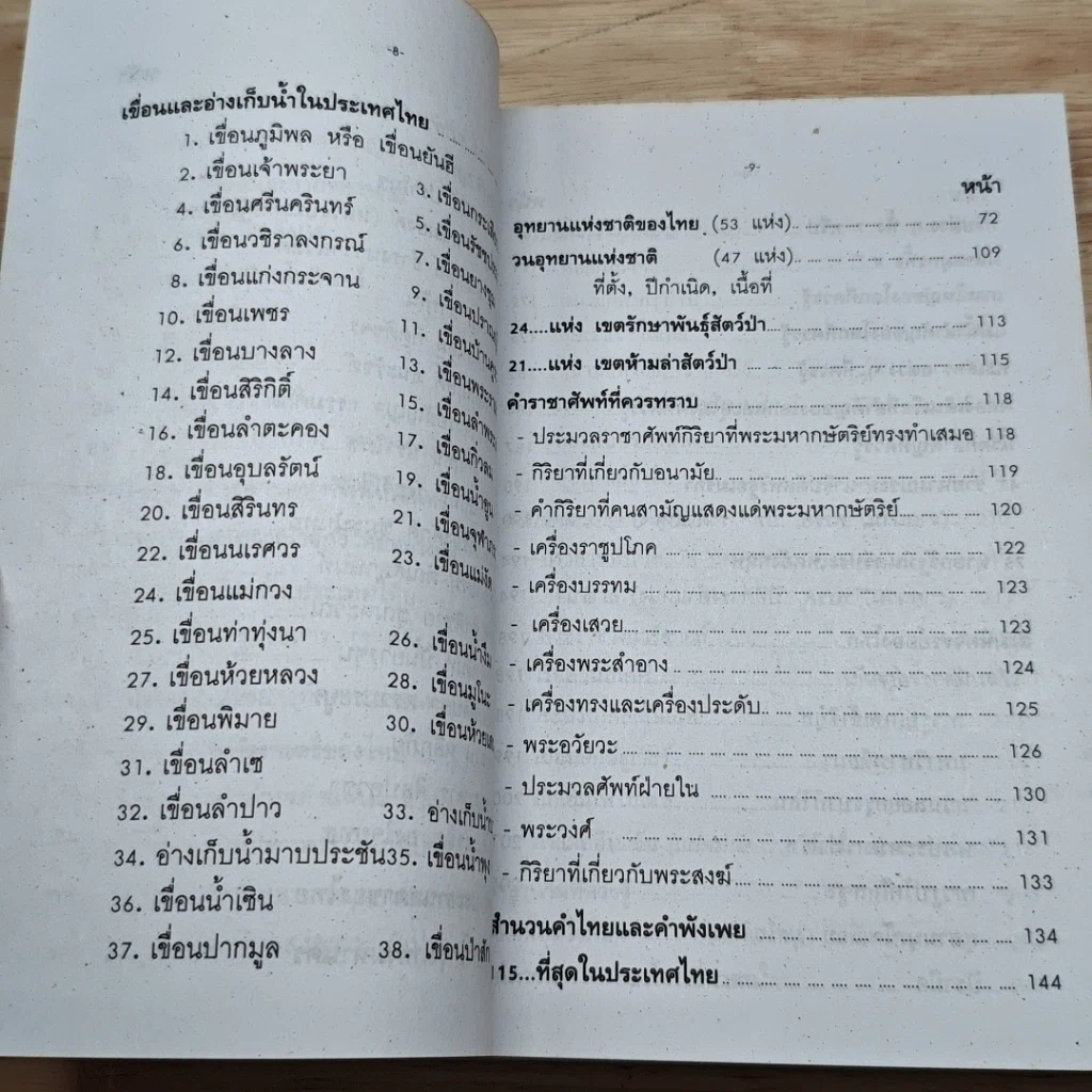 หนังสือ ความรู้รอบตัว ฉบับทันโลก รูปที่ 8