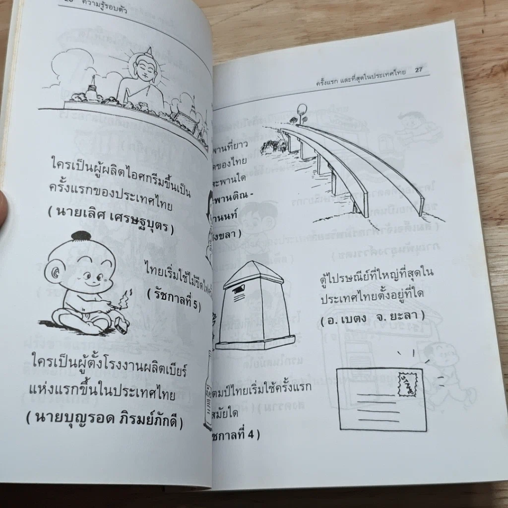 หนังสือ ความรู้รอบตัว ชุด ครั้งแรกและที่สุดในประเทศไทย รูปที่ 7