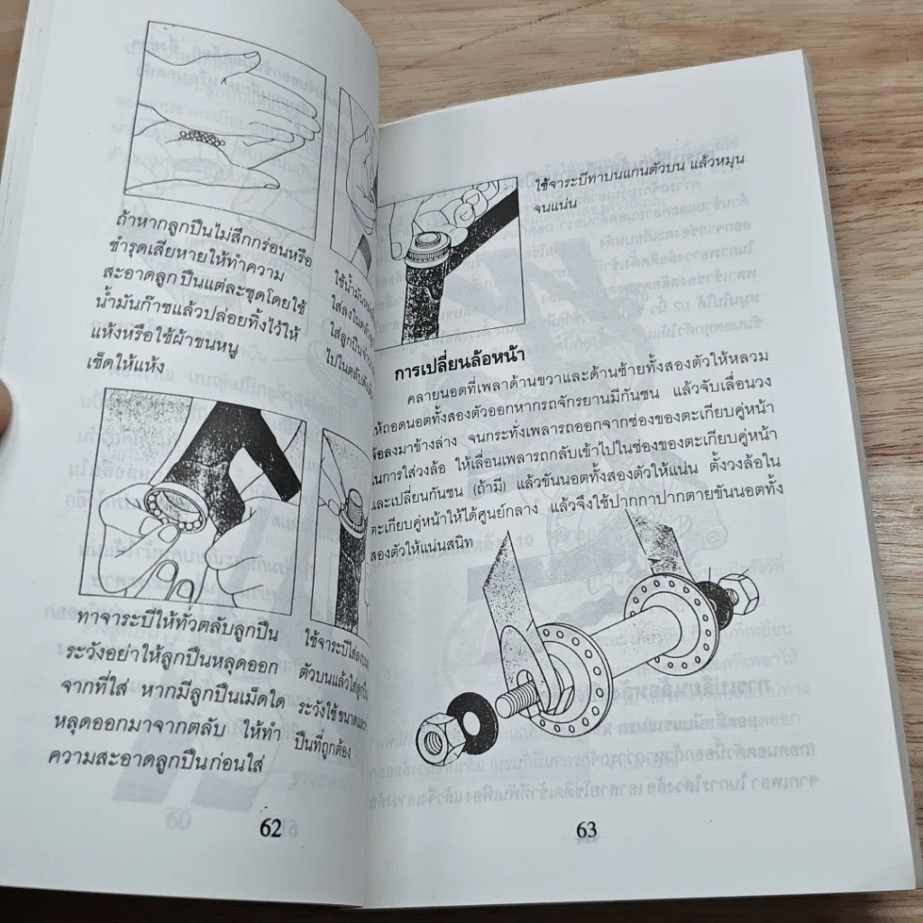 หนังสือ เคล็ดลับสารพัดประโยชน์ รูปที่ 8