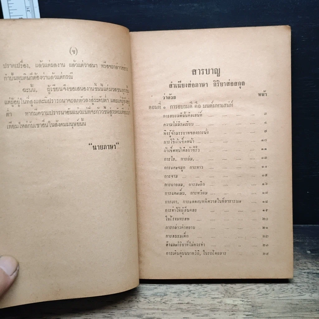 หนังสือ สำเนียงส่อภาษา กิริยาส่อสกุล และ รู้ไว้ใช่ว่า ใส่บ่าแบกหาม รูปที่ 8
