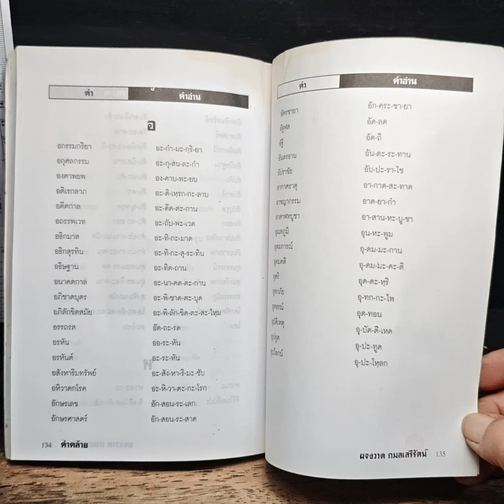 หนังสือ คำคล้าย รูปที่ 8