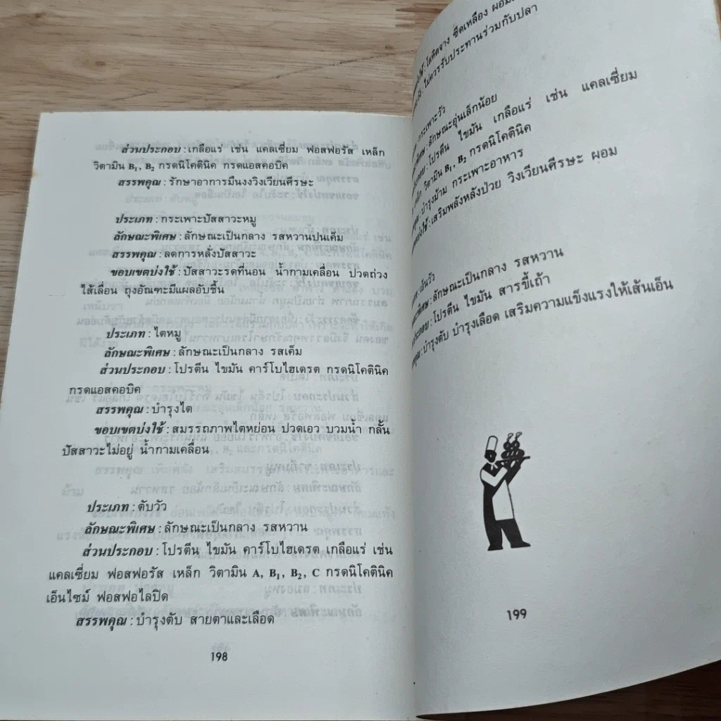 หนังสือ เคล็ดลับ จ่ายตลาดซื้อกับข้าว ที่ถูกวิธี : เนื้อกับไข่ รูปที่ 8