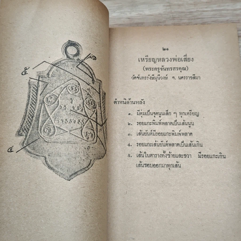 หนังสือ วิธีดูตำหนิเหรียญ 108 อาจารย์ ชุดที่ 4 รูปที่ 6