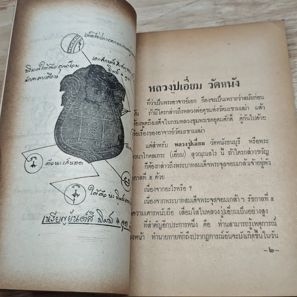 หนังสือ พระประวัติ อภินิหาร พระเครื่อง หลวงปู่เอี่ยมวัดหนัง รูปที่ 6