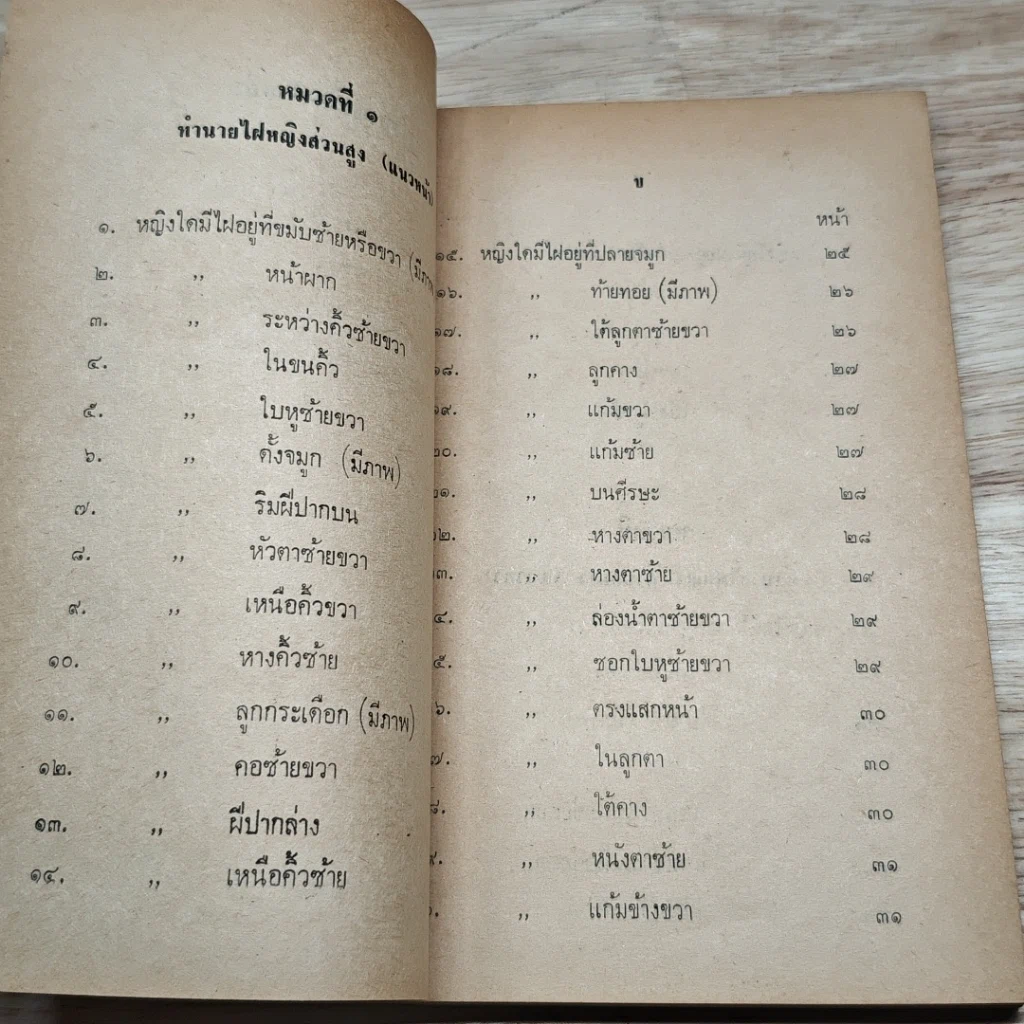 หนังสือ ทำนายไฝชายหญิง รูปที่ 8