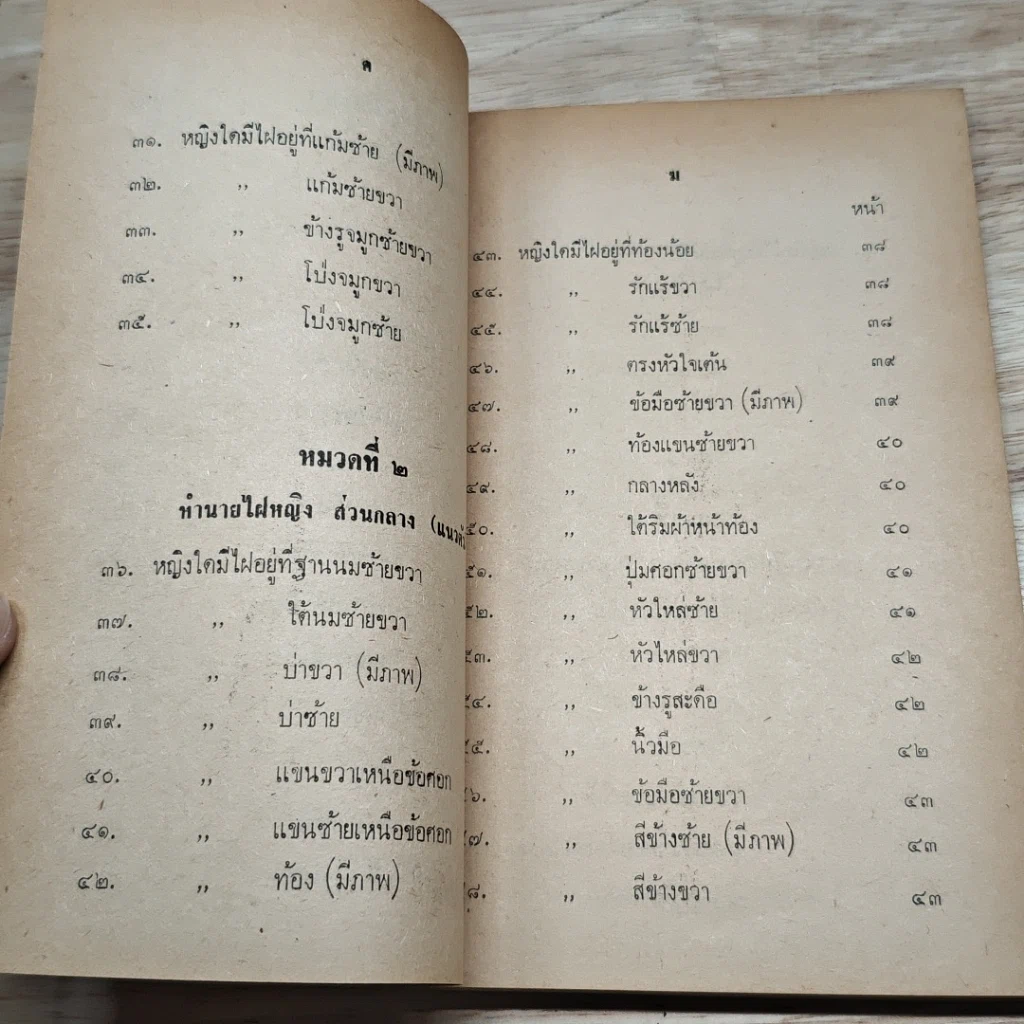 หนังสือ ทำนายไฝชายหญิง รูปที่ 9