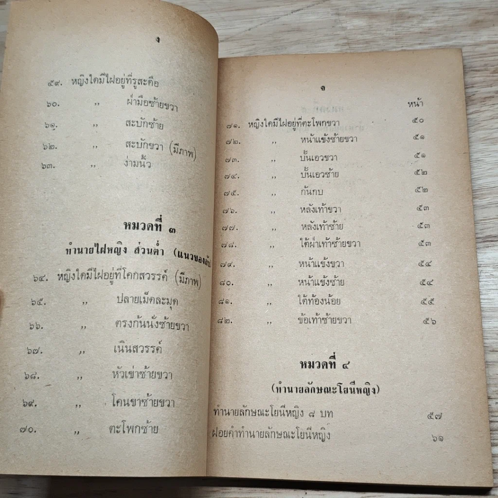 หนังสือ ทำนายไฝชายหญิง รูปที่ 10