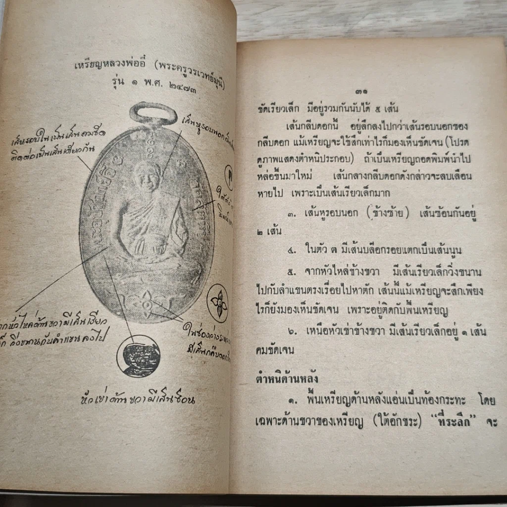 หนังสือ พระประวัติ อภินิหาร พระเครื่อง หลวงพ่ออี๋ รูปที่ 6