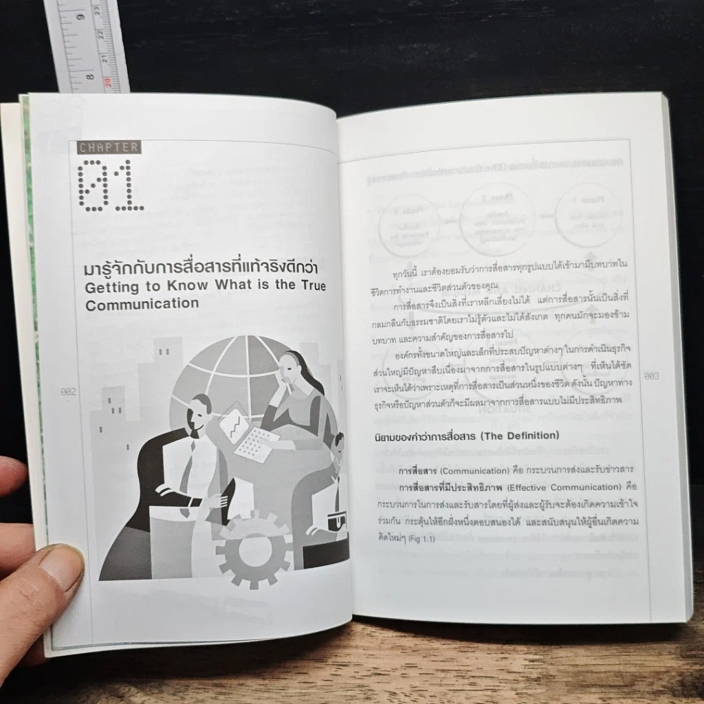 หนังสือ คิดธุรกิจเขียนอังกฤษ คู่มือการสื่อสารเพื่อธุรกิจฉบับอาจารย์แอน รูปที่ 10
