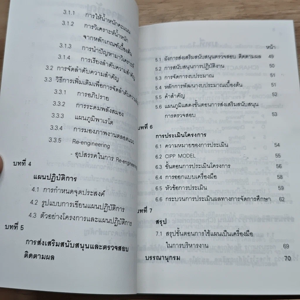 หนังสือ หลักการการวางแผนเบื้องต้น รูปที่ 7