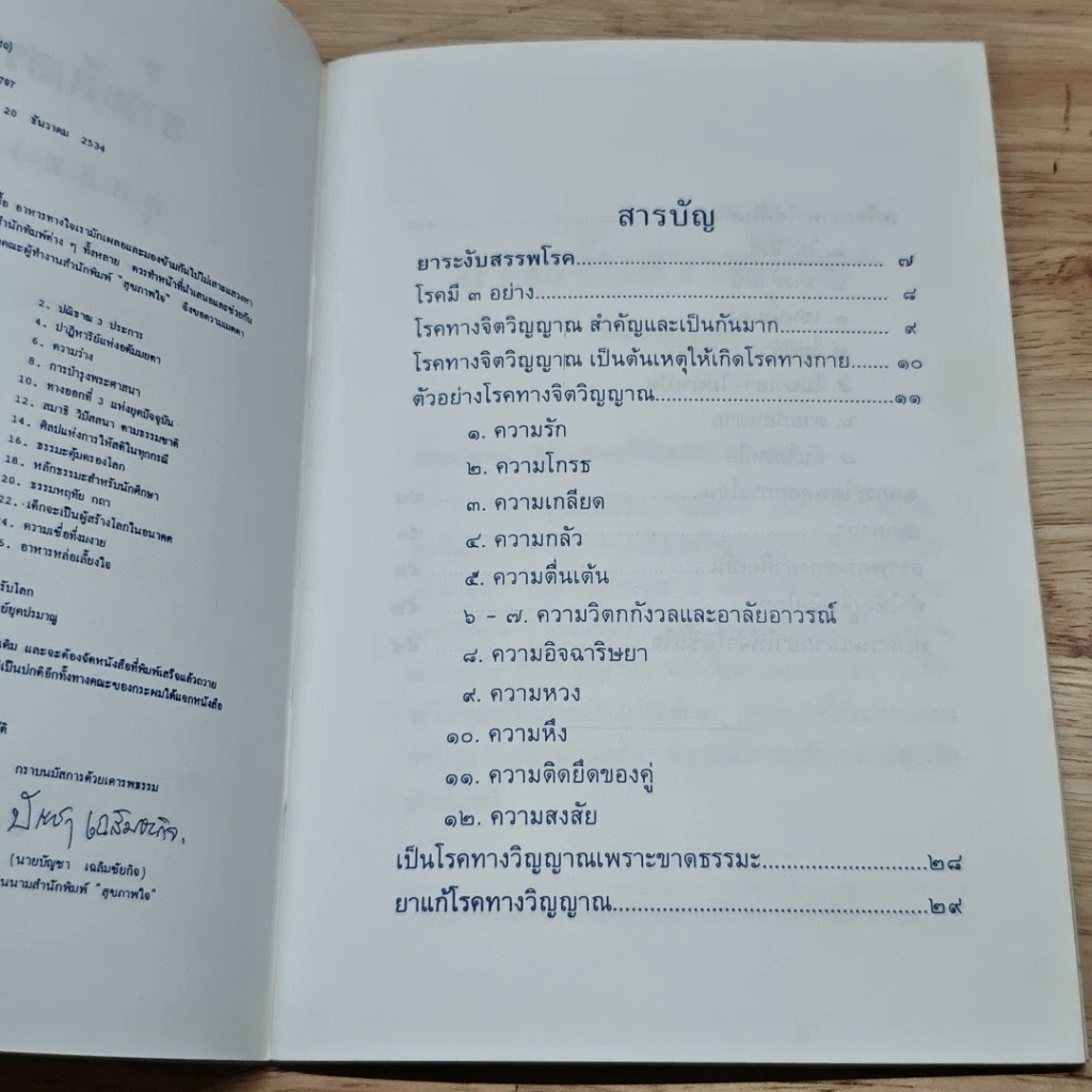 หนังสือ ยาระงับสรรพโรค รูปที่ 6