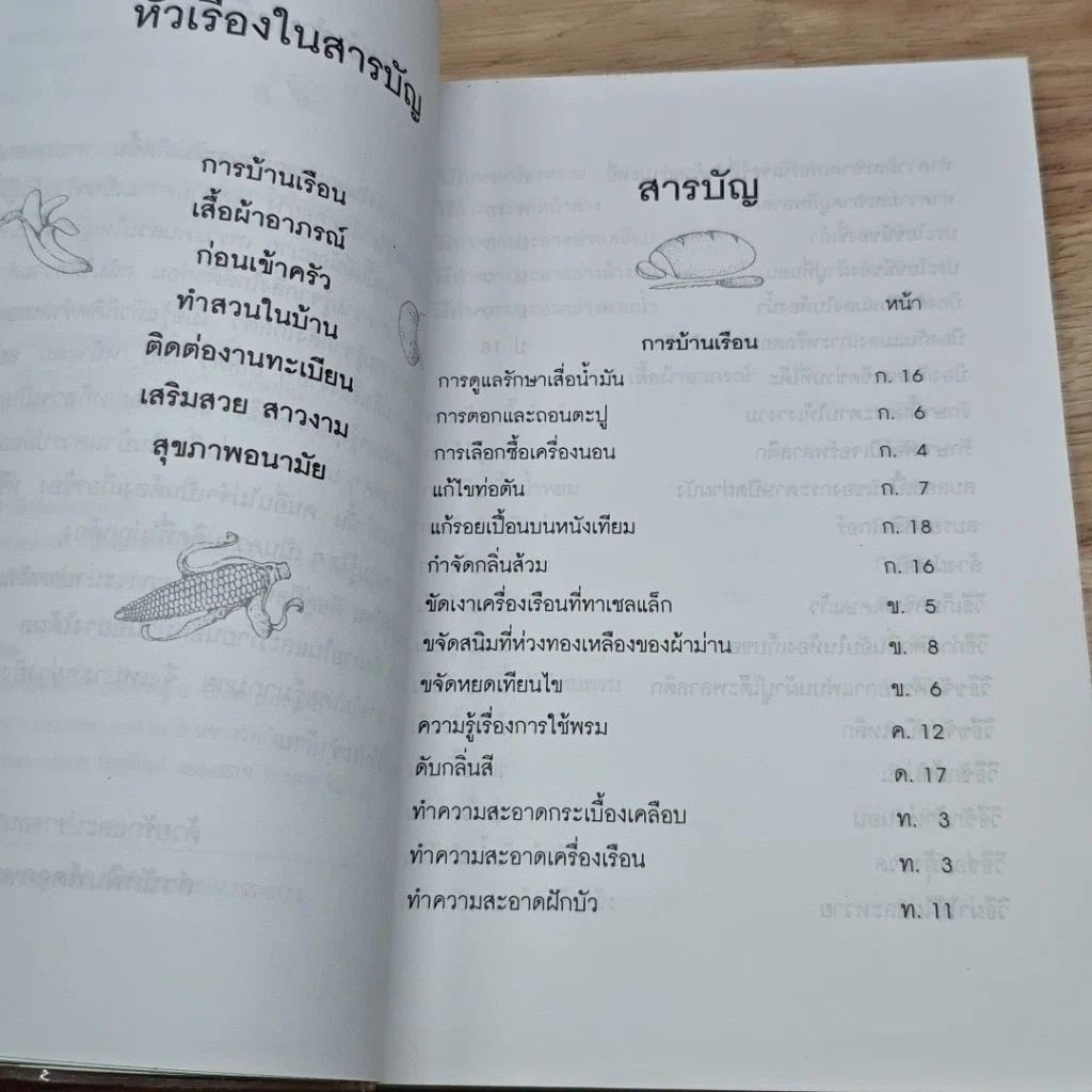 หนังสือ ความรู้คู่บ้าน รูปที่ 6
