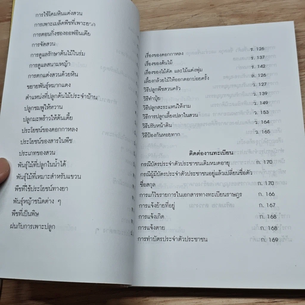 หนังสือ ความรู้คู่บ้าน รูปที่ 13
