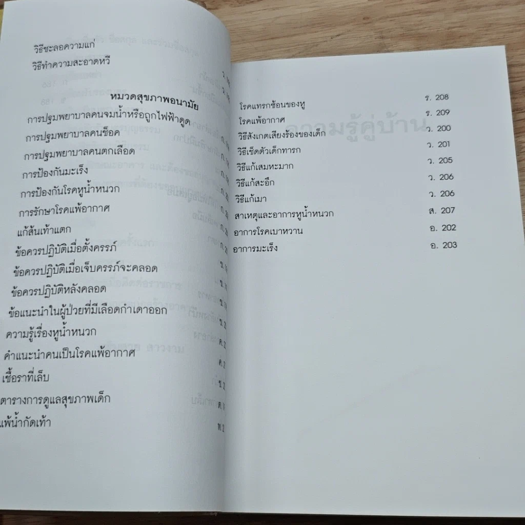 หนังสือ ความรู้คู่บ้าน รูปที่ 15