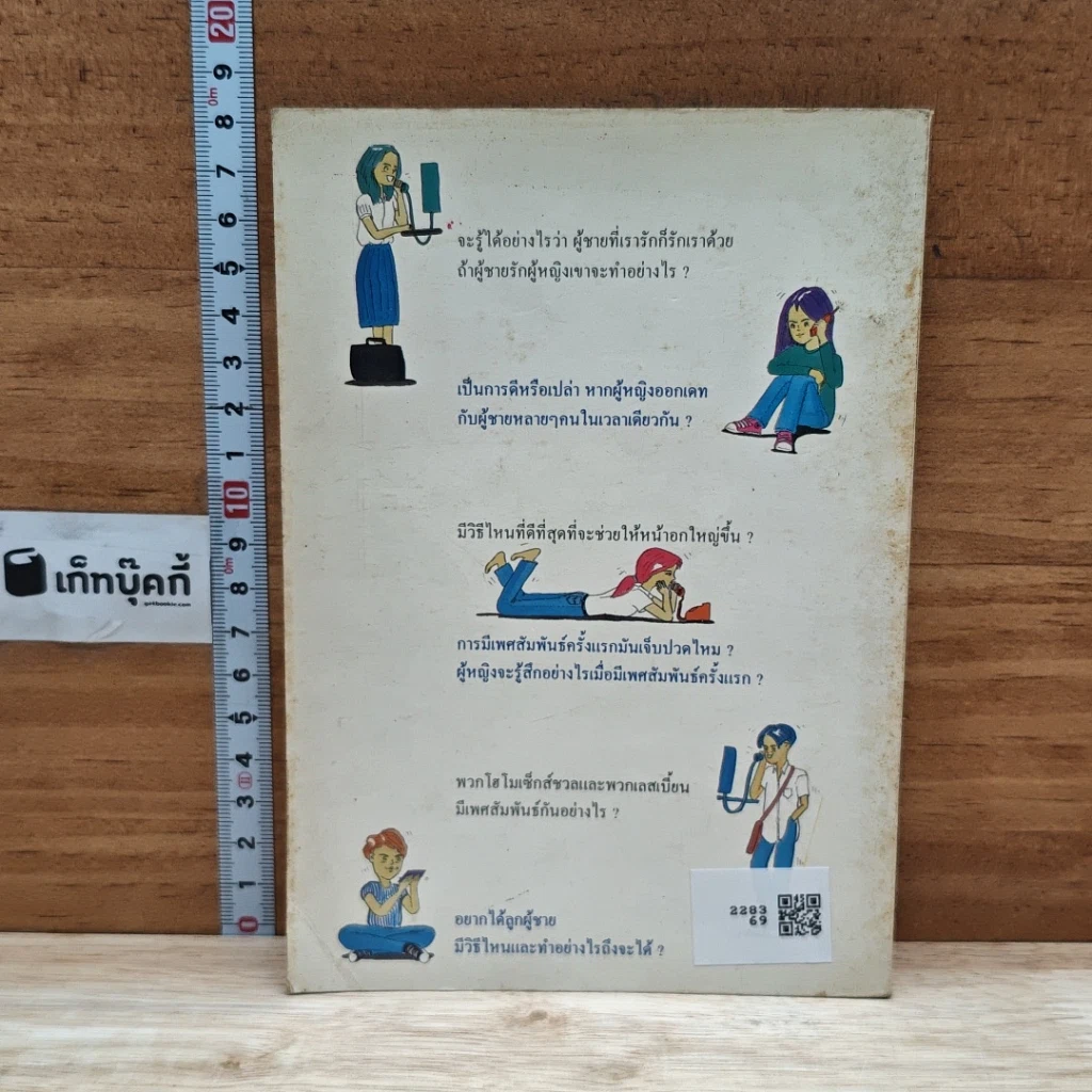 หนังสือ แอบ..ถามหมอ รูปที่ 2