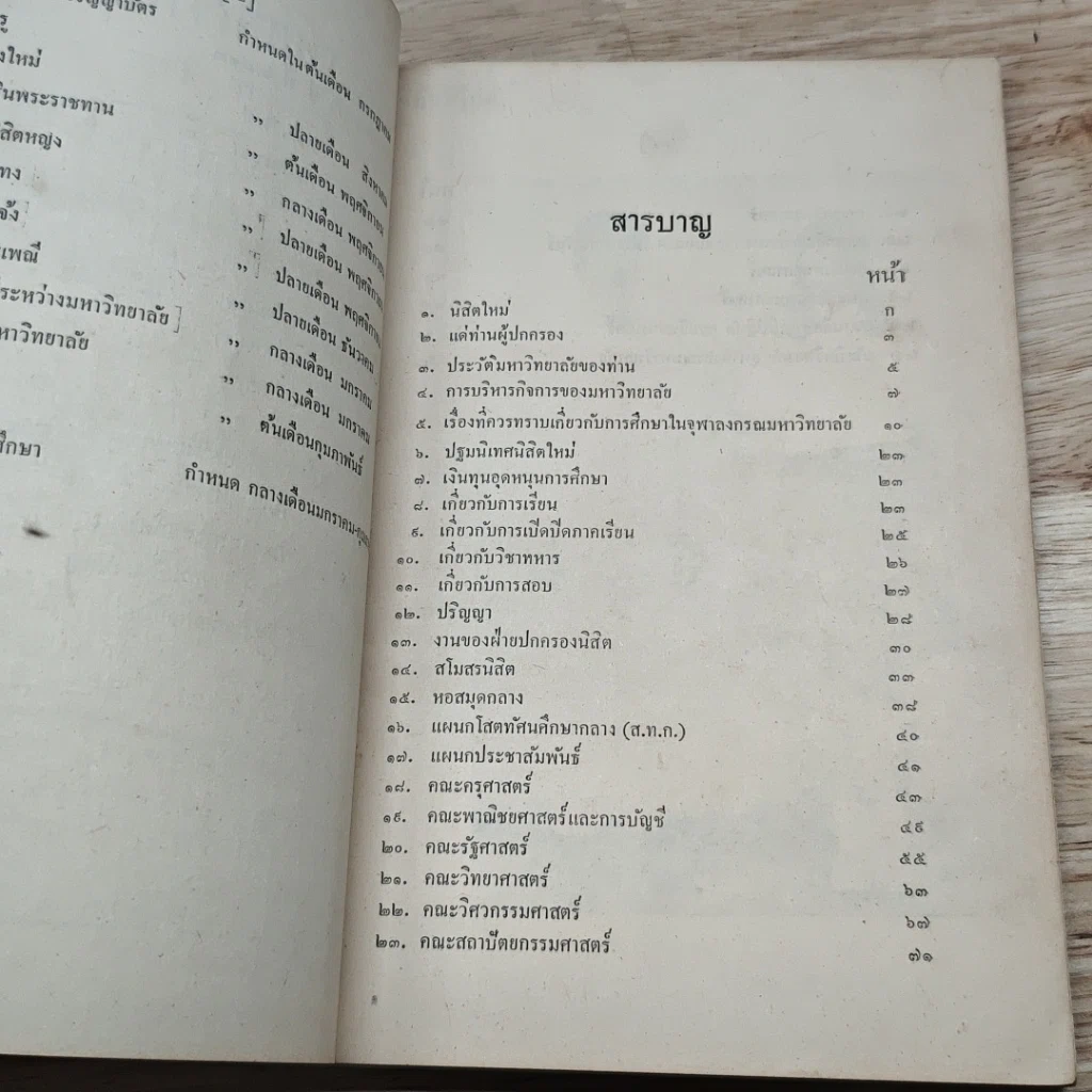 หนังสือ หนังสือรับเพื่อนใหม่ 2513 นักศึกษา จุฬาลงกรณ์มหาวิทยาลัย รูปที่ 6