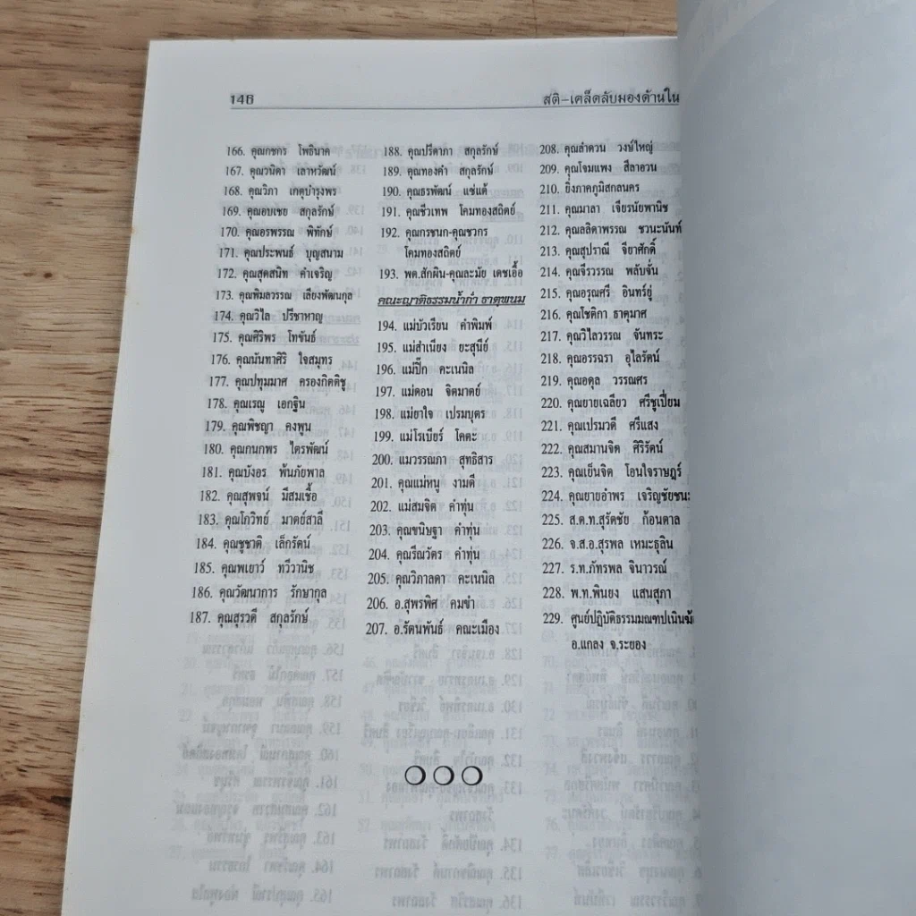 หนังสือ สติ เคล็ดลับมองด้านใน รูปที่ 8