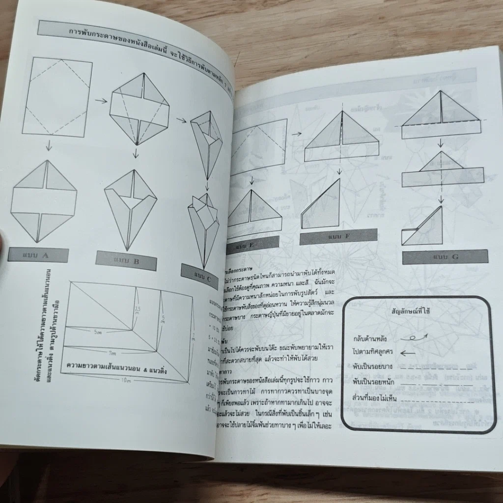 หนังสือ พับกระดาษแบบท้าทายด้วยสไตล์หรูๆ รูปที่ 9